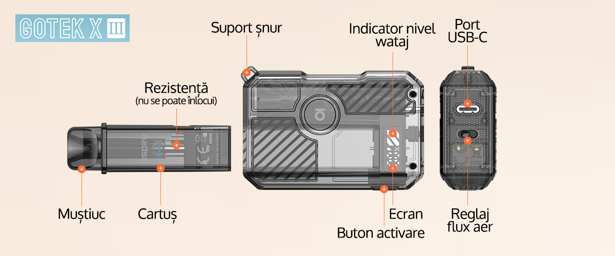 pod gotek aspire x iii